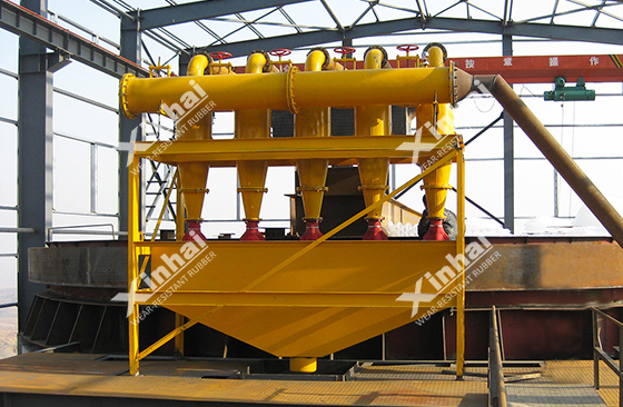 Hydrocyclone Hydrocyclone
