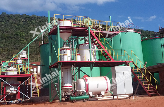 Flotation Separation Flotation Separation
