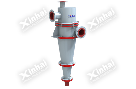 The XCⅢ hydrocyclone The XCⅢ hydrocyclone