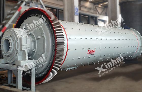 Ball mill Pic1