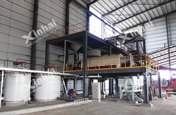 Mongolia5500tpd gold ore processing plant Pic1 Mongolia5500tpd gold ore processing plant Pic1