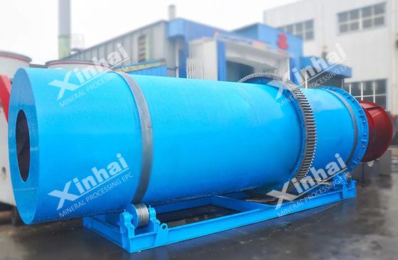 Alluvial Gold Mining Equipment Alluvial Gold Mining Equipment