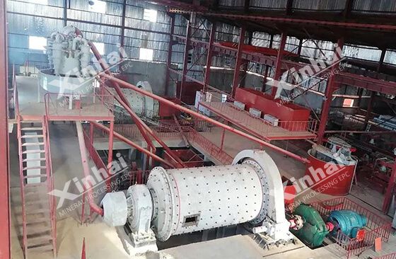 ball mill grinder