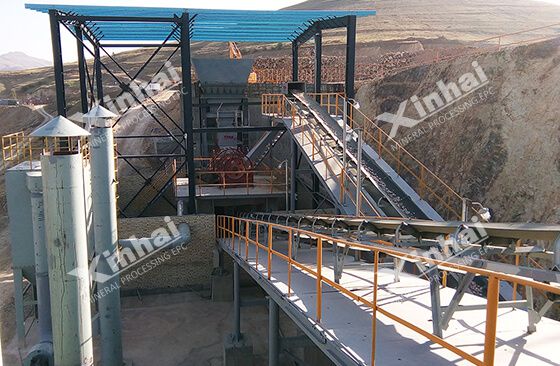 Belt Conveyor Belt Conveyor