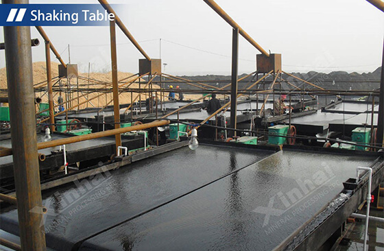 Gravity Separation Solution Gravity Separation Solution