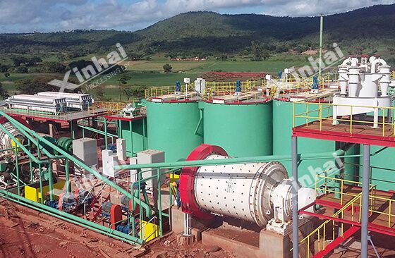 cil process cil process