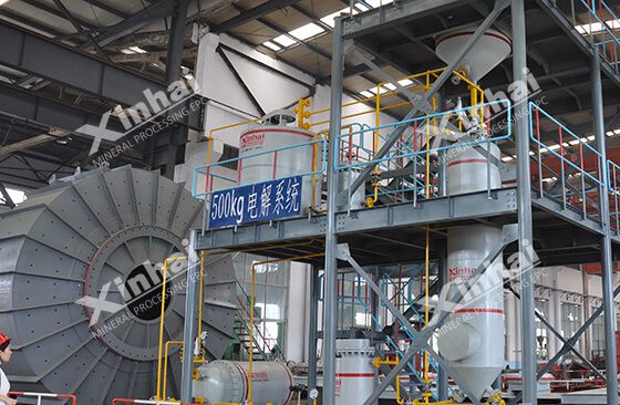 desorption electrolysis desorption electrolysis