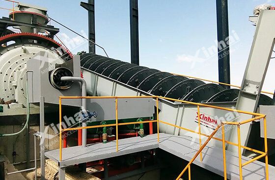 classification equipment classification equipment
