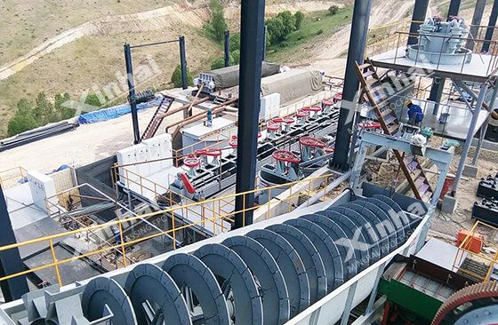 classification equipment classification equipment