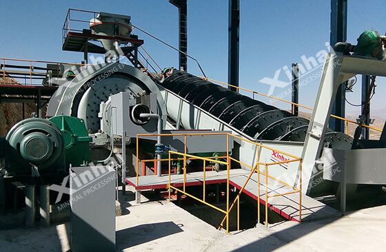 efficiency of ball mill efficiency of ball mill