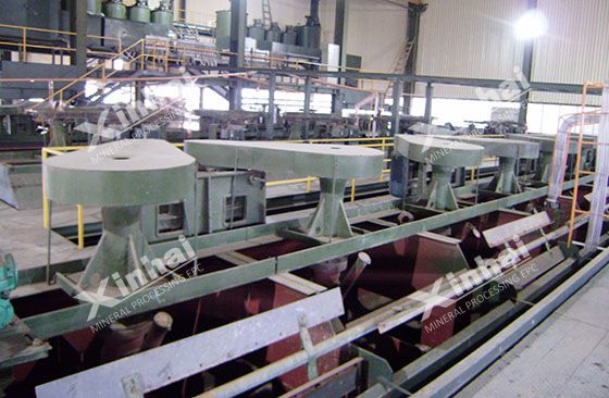 flotation method flotation method