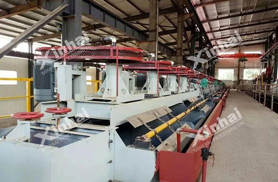 froth flotation equipment froth flotation equipment