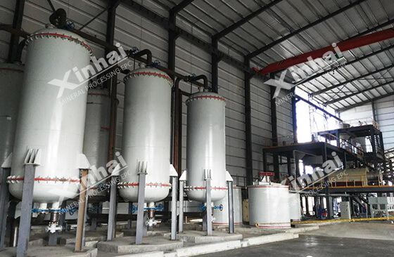 gold heap leaching process flow gold heap leaching process flow