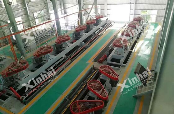 Limonite flotation process Limonite flotation process