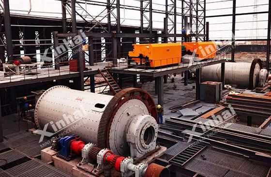 Hebei 10000tpd iron processing project