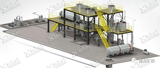 Build a 3D model and restore the plant site Build a 3D model and restore the plant site