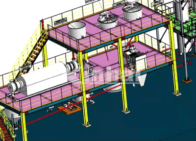 3D PDF documents, easy for customers to view 3D PDF documents, easy for customers to view