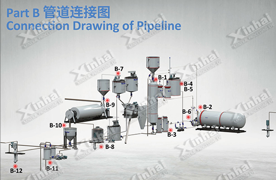 Mark the part number to clarify the installation sequence