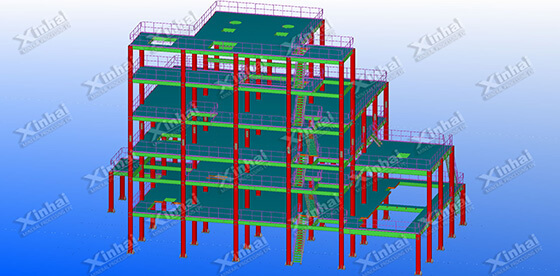 Xinhai Combination Steel Structure Xinhai Combination Steel Structure