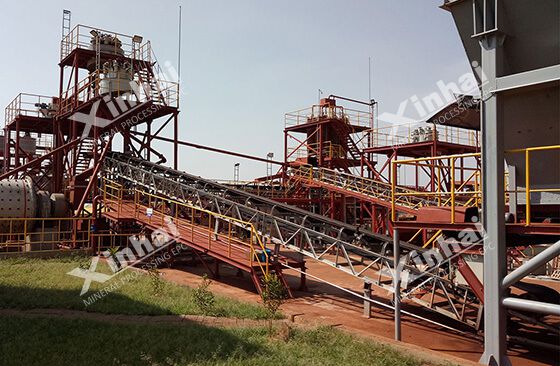 Uganda multi-metal processing project