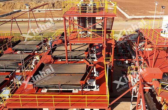 tailings reprocessing equipment tailings reprocessing equipment