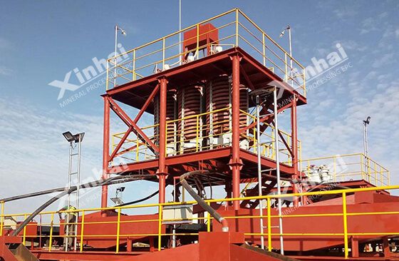 Recycle the barite from tailings Recycle the barite from tailings
