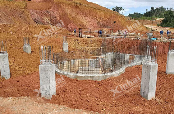 Civil engineering construction and management Civil engineering construction and management