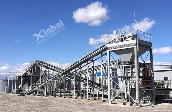 Operation and management in project production period Operation and management in project production period