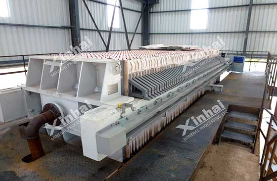 automatic hydraulic chamber filter press automatic hydraulic chamber filter press