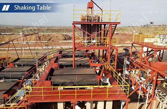 gravity separation equipment gravity separation equipment