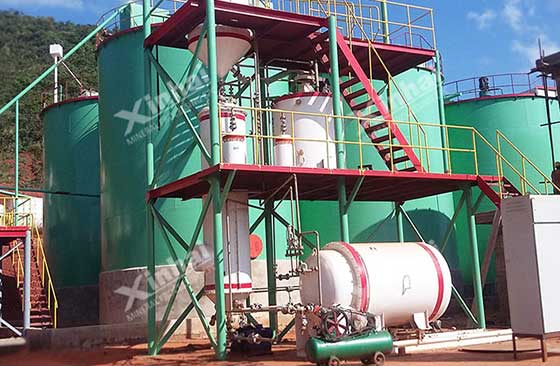 installed-gold-ore-extraction-machines.jpg installed gold ore extraction machines