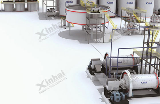 mineral-dressing-system-designed-by-xinhai.jpg mineral-dressing-system-designed-by-xinhai.jpg