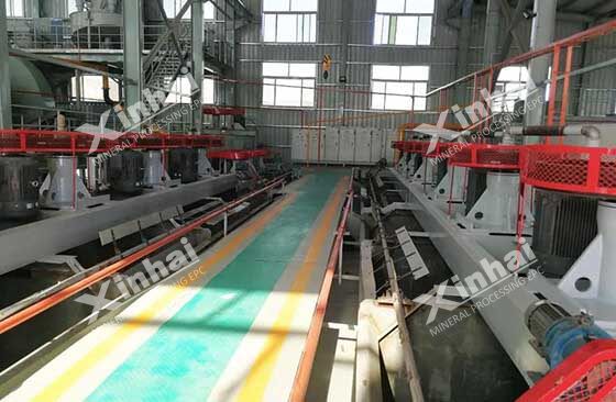 Scheelite flotation process Scheelite flotation process