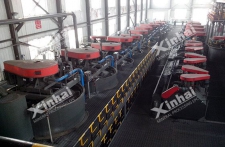 working flotation separating machine for ore dressing