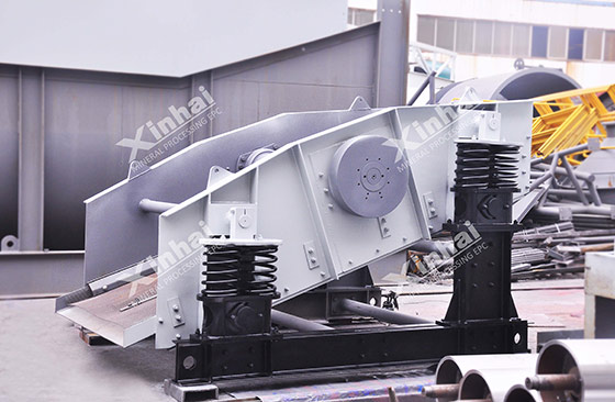 auto centering vibrating screening machine for sale