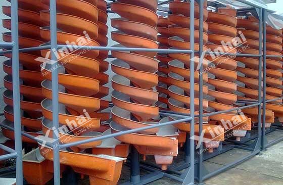 Spiral chute beneficiation process Spiral chute beneficiation process
