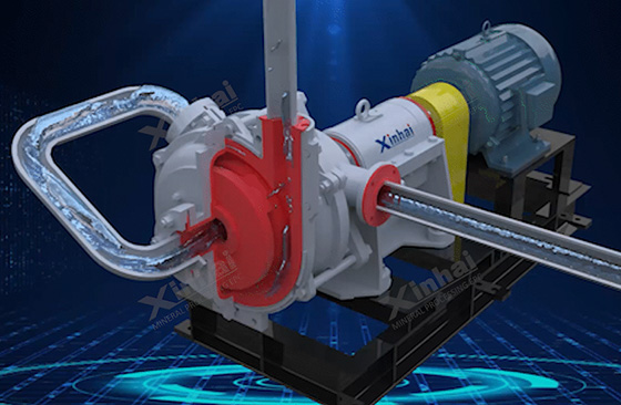working-principle-of-slurry-pump.jpg working-principle-of-slurry-pump.jpg