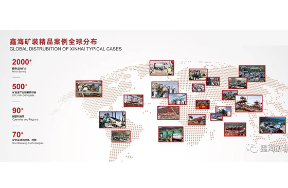 xinhai-mining-project.jpg xinhai-mining-project.jpg