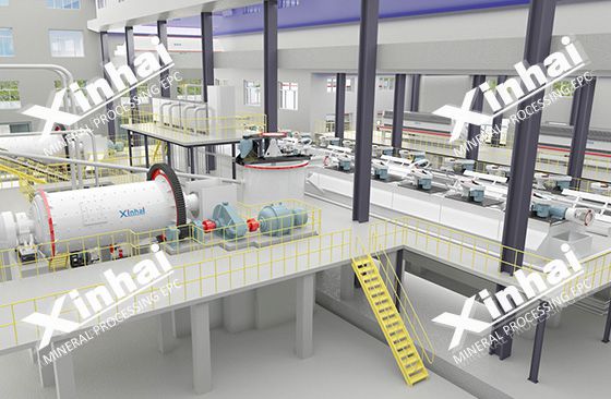 1000tpd-copper-ore-3D-processing-plant.jpg 1000tpd-copper-ore-3D-processing-plant.jpg