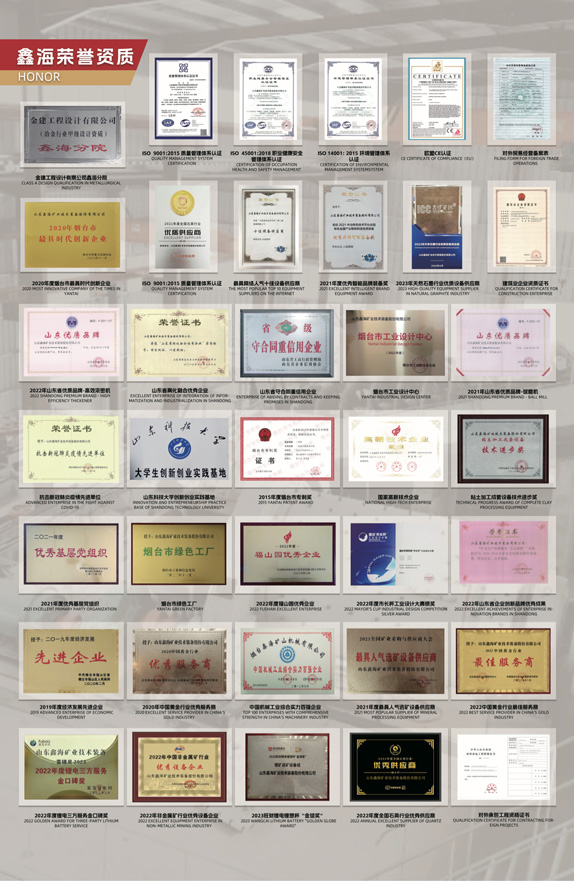 Certificates of Xinhai Mining Certificates of Xinhai Mining