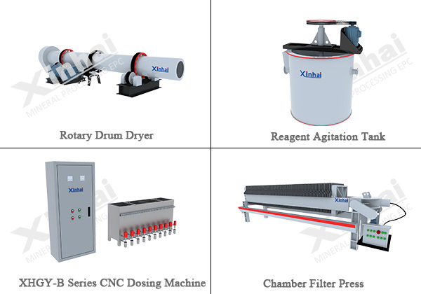 Graphite-ore-beneficiation-equipment-2.jpg Graphite-ore-beneficiation-equipment-2.jpg