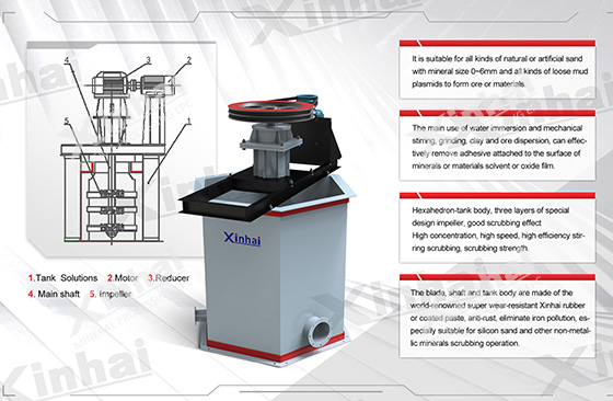 Non-metallic-equipment-scrubber.jpg