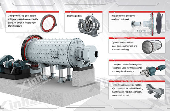 ball-mill-machine-for-metal-ore-grinding.jpg