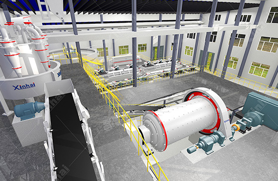 design of mineral grinding process