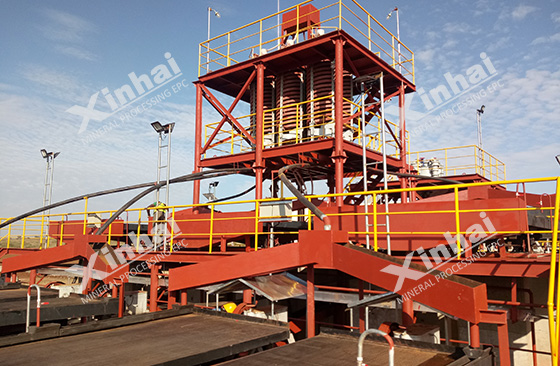 iron ore gravity separation machine