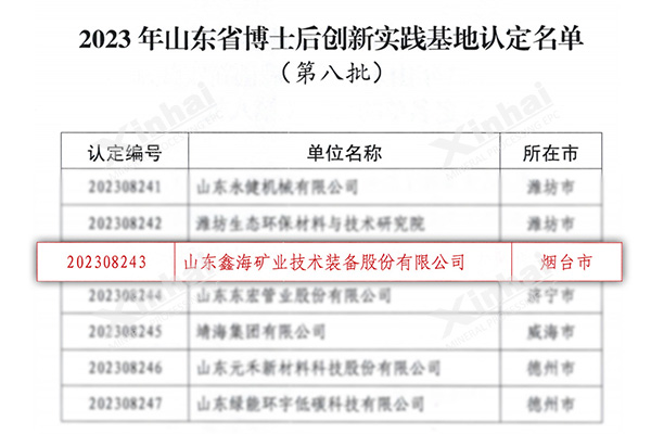 list-of-the-2023-Shandong-Provincial-Postdoctoral-Innovation-Practice-Base.jpg list-of-the-2023-Shandong-Provincial-Postdoctoral-Innovation-Practice-Base.jpg