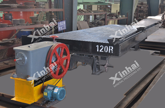 manganese-oxide-ore-gravity-separation-shaker.jpg manganese-oxide-ore-gravity-separation-shaker.jpg