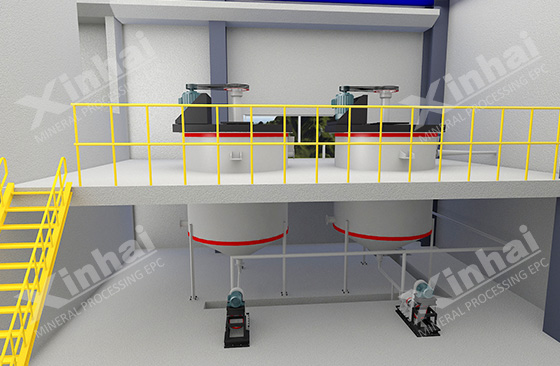 mineral processing system from xinhai mineral processing system from xinhai