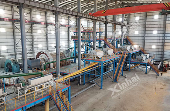 ore mining and dressing plant project ore mining and dressing plant project