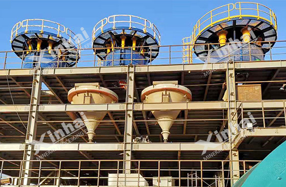 ore processing system ore processing system